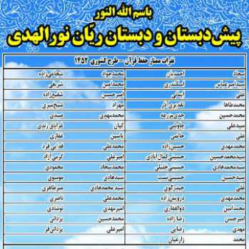 اسامی  نفرات ممتاز قرآنی - طرح کشوری ۱۴۵۲
