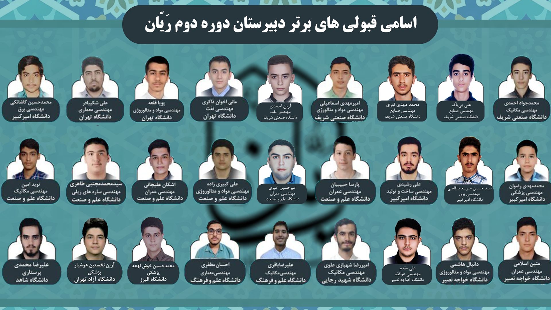نفرات برتر کنکور سراسری